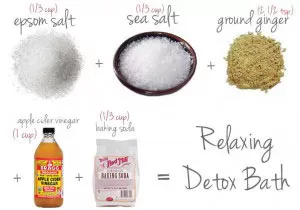 5 DIY Detox Bath Recipes by @BlenderBabes