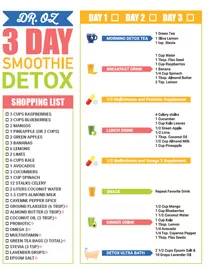 Dr Oz Smoothie Detox Printable