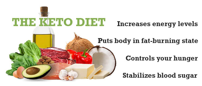 Keto-info_JPEG Keto Diet