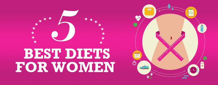 5 Best Diets for Women by @BlenderBabes