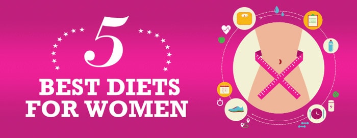 bestdietsforwomenhero_Jpeg Best Diets For Women